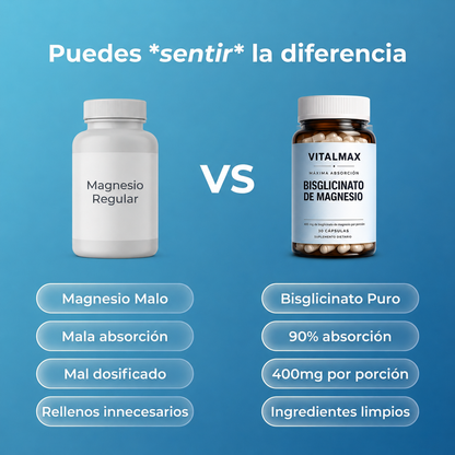 Complejo de bisglicinato de magnesio VITALMAX®